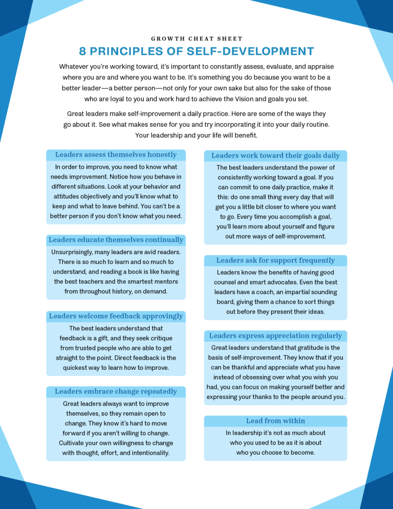 8 Principles of Growth – Solomon Leadership Program